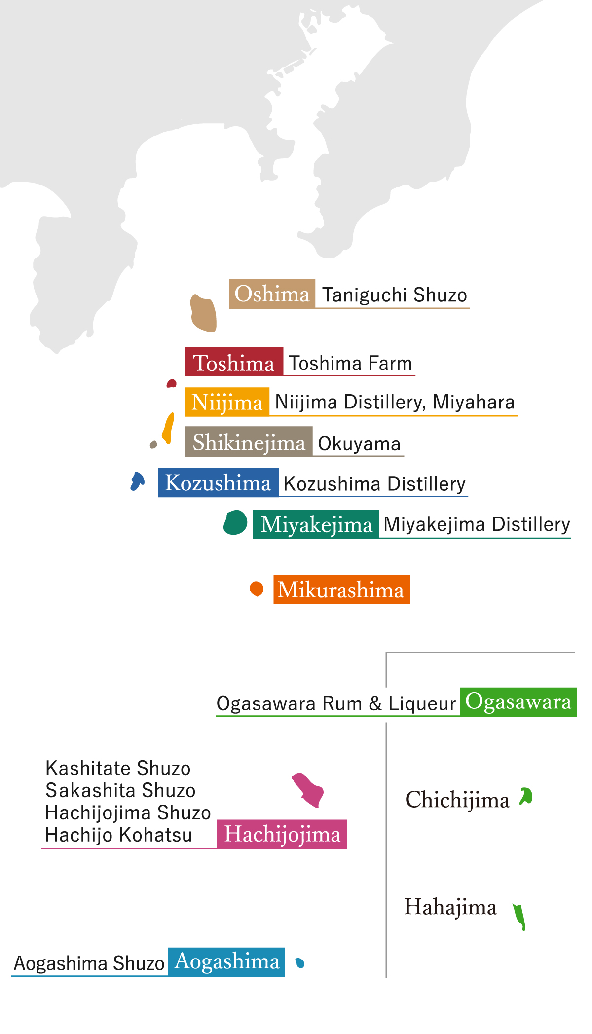 東京島しょ地域の蔵元